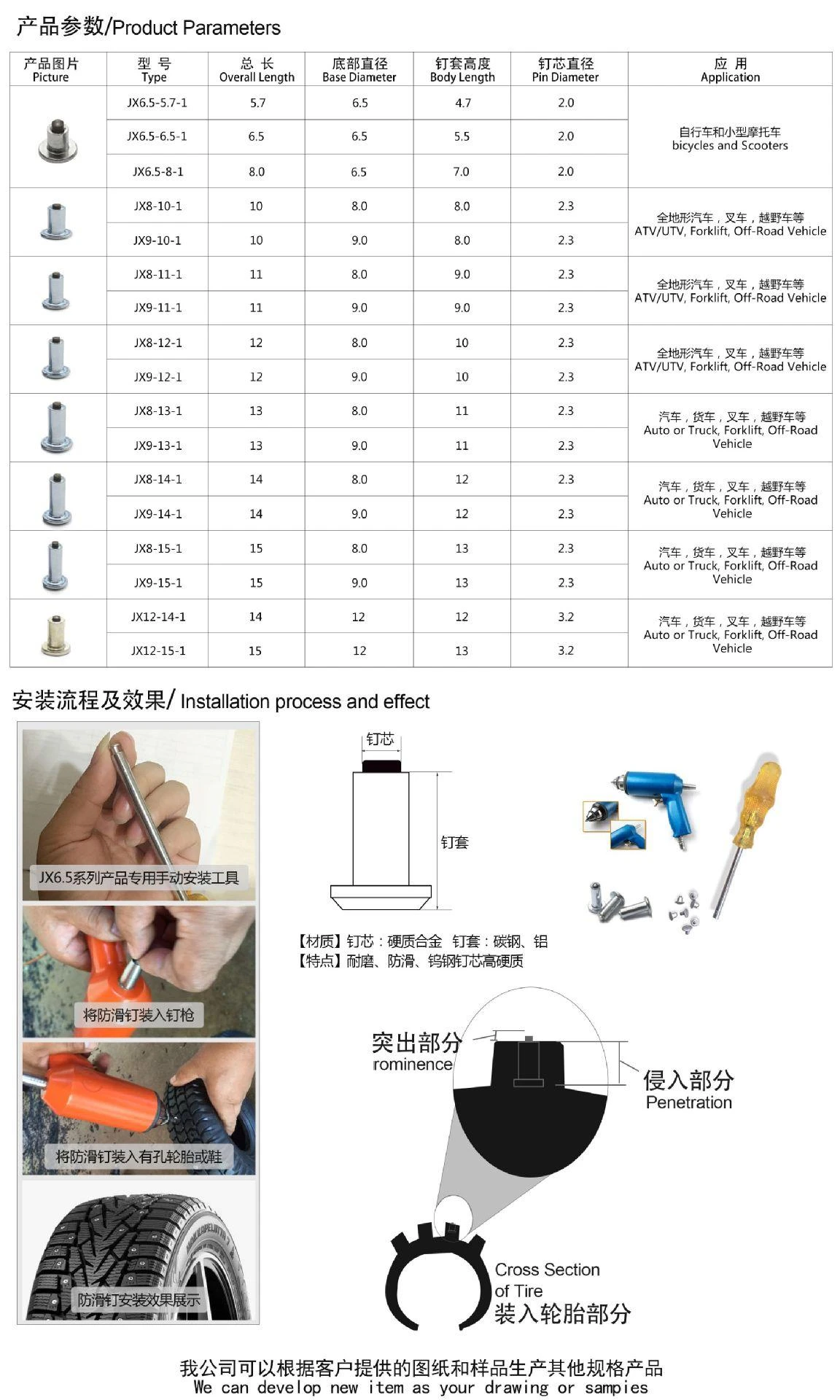 product-1152-1920